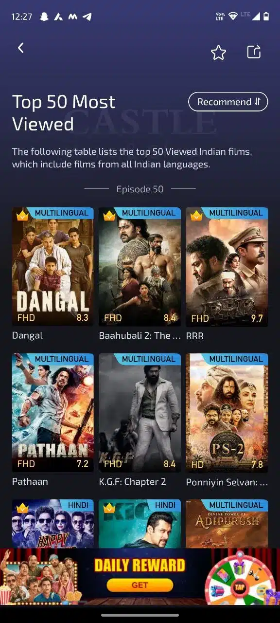 Top 50 Most Viewed Movies
